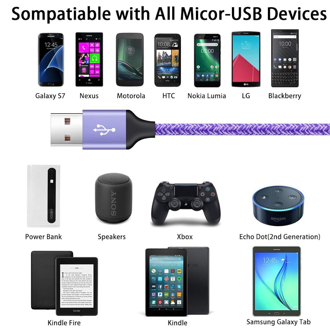 Kit de cargador de pared para cable de carga de Android