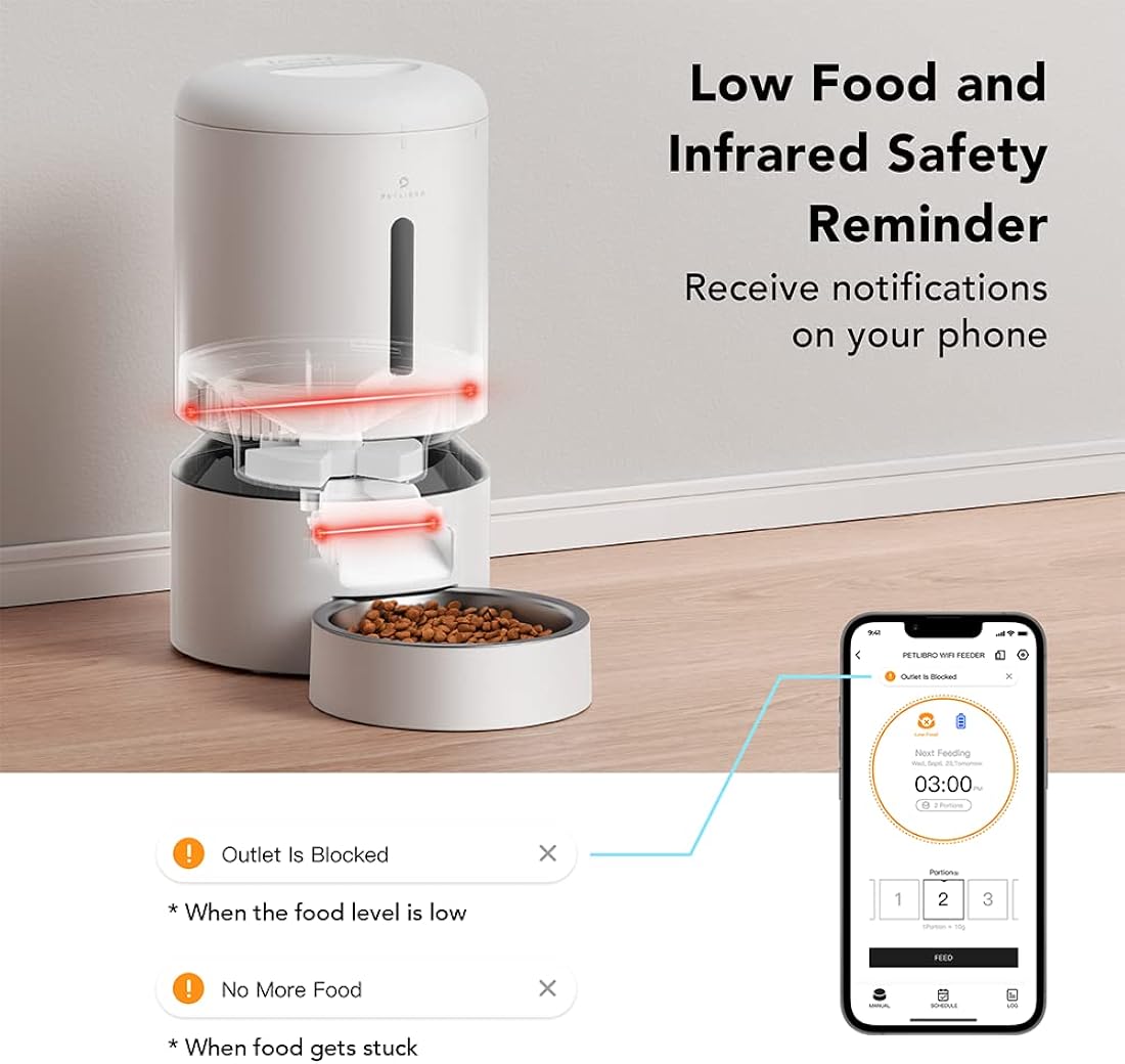 Comederos automático para gatos alimentador WiFi 5G