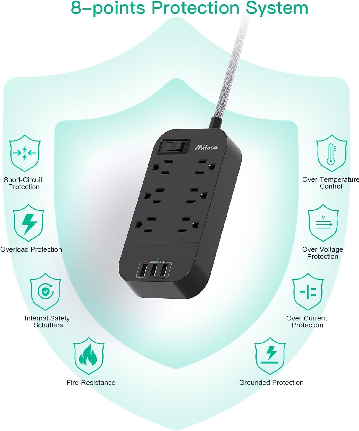 Regleta de alimentación – Cable de extensión de enchufe plano de 10 pies de largo, 6 tomacorrientes, 3 puertos USB, extensor de salida con protección contra sobrecarga, montaje en pared, estación de