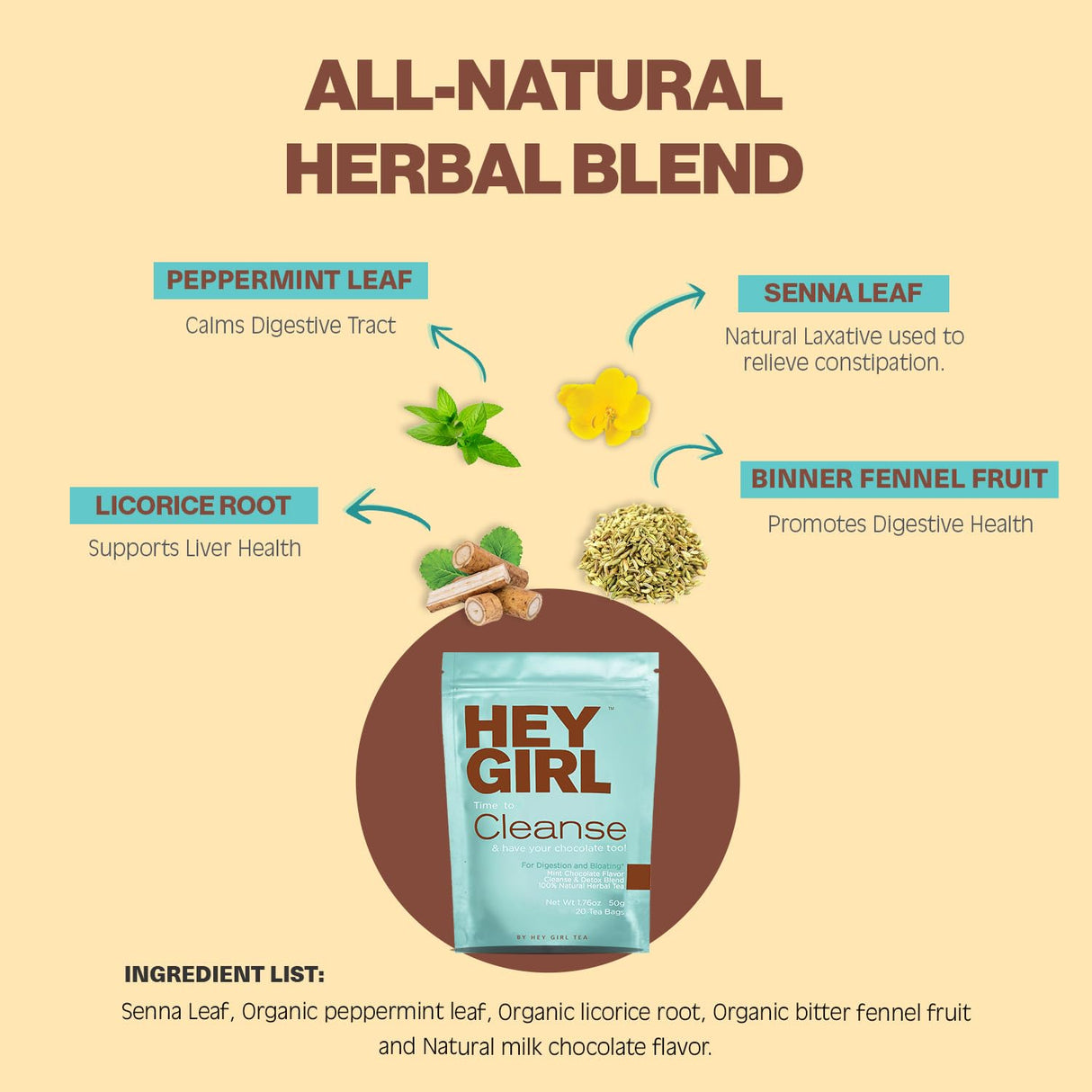 Té Detox Hey Girl | Limpieza Corporal y Laxante Herbal