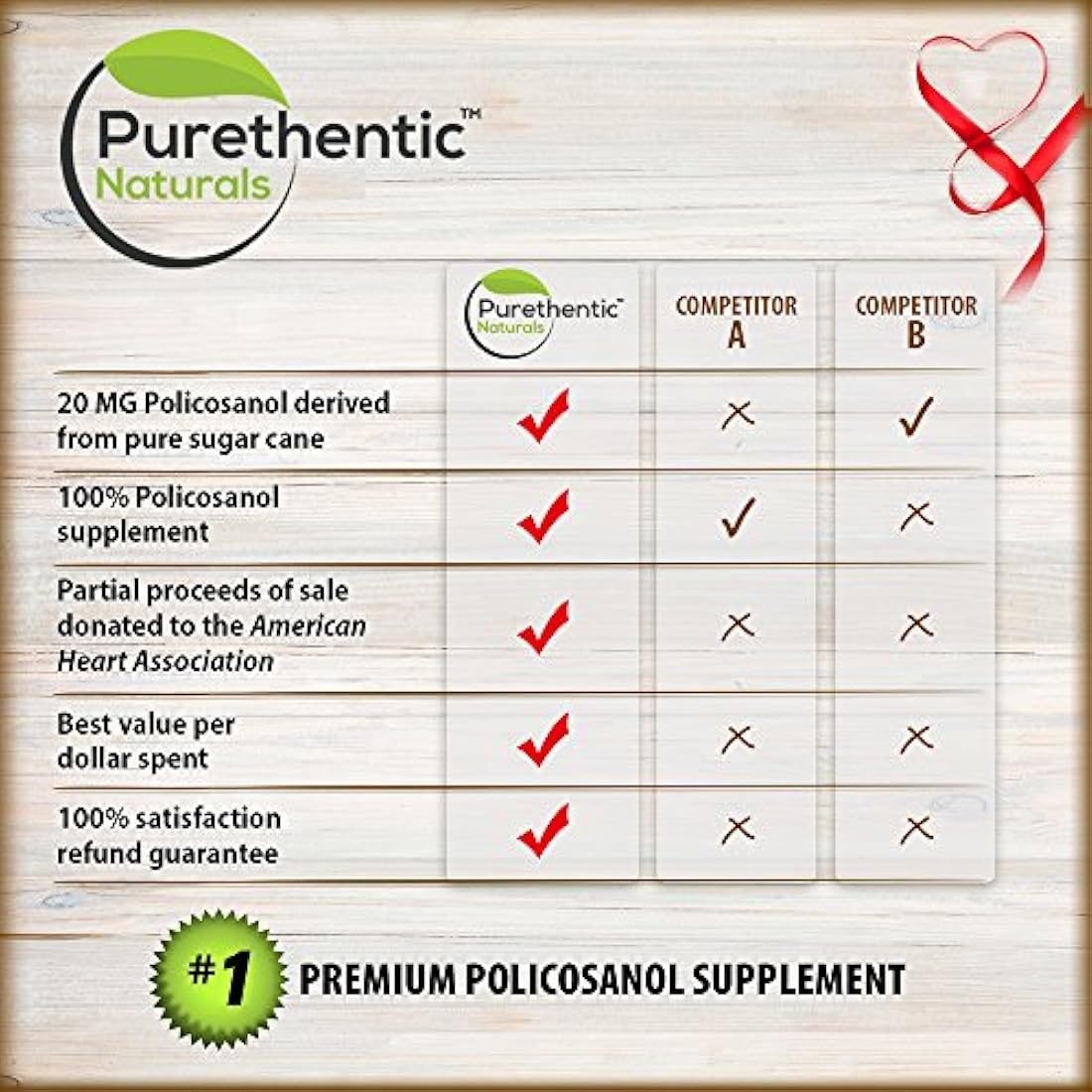 Purethentic Naturals - 100 capsulas vitaminicas