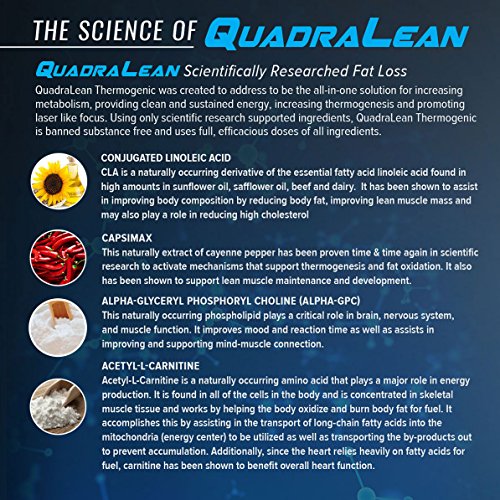 Quemador de grasa termogénico RSP QuadraLean
