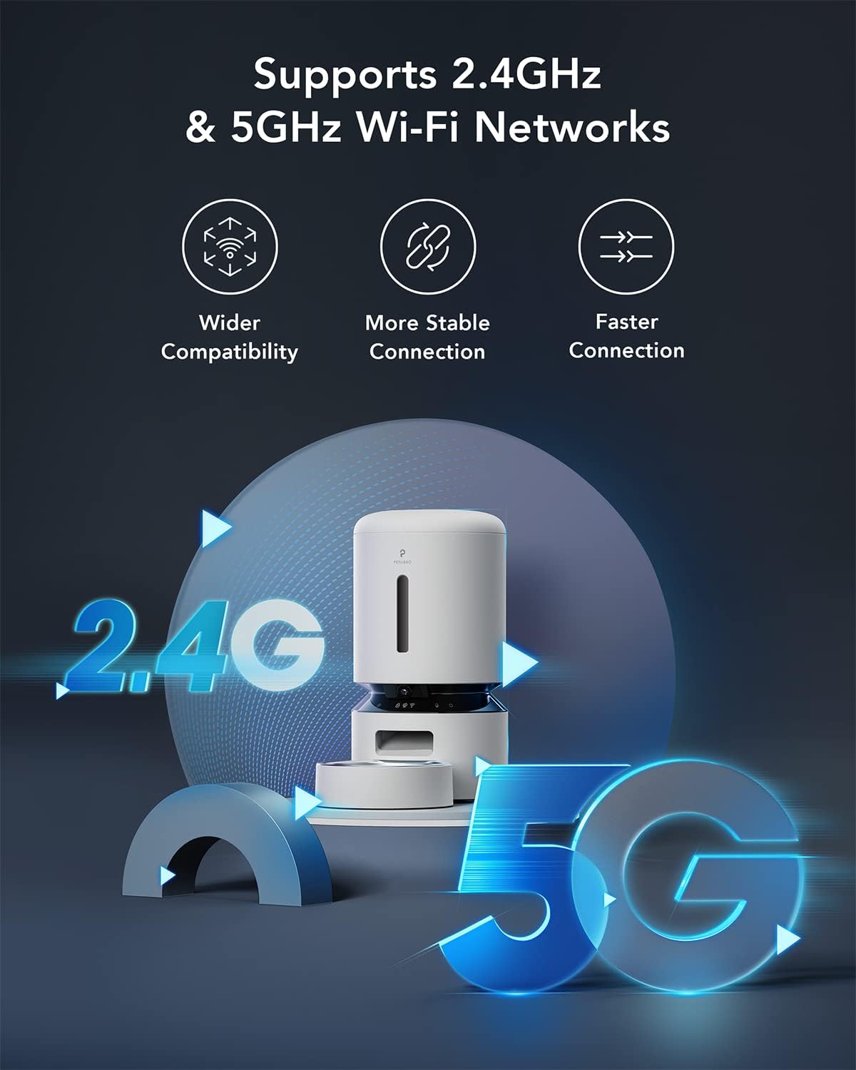 Comederos y Bebederos automático para gatos con cámara