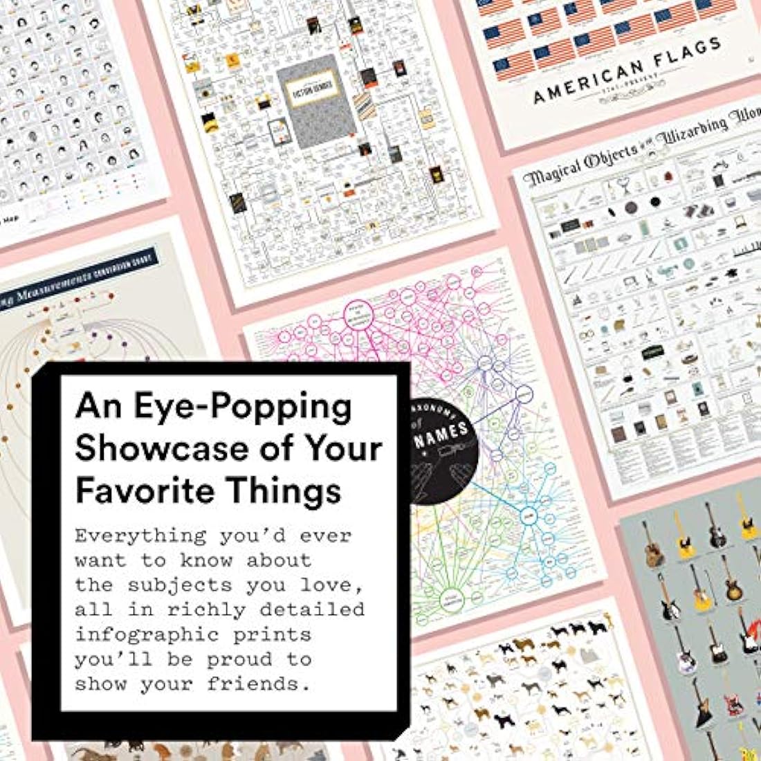 Pop Chart Lab cuadros decorativos