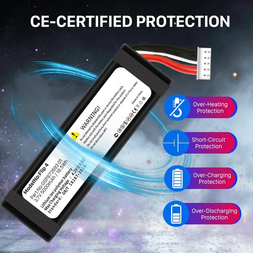 Batería WAVYPO 5000mAh para JBL Flip 4 GSP872693 01