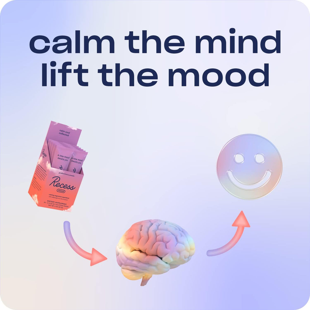 Suplementos Alimenticios mezcla calmante de magnesio