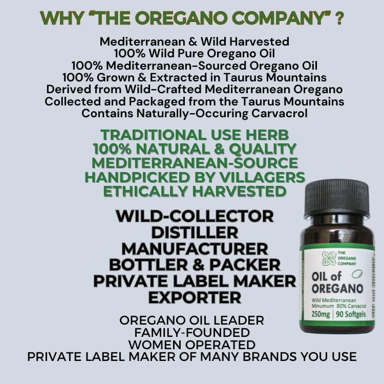 Aceite de Orégano: Cápsulas de 250 mg con Carvacrol Natural