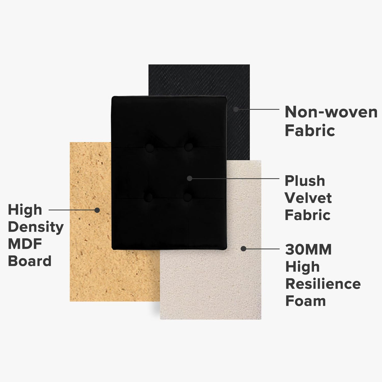 Otómano plegable de almacenamiento con reposapiés moderno 17x13x11in