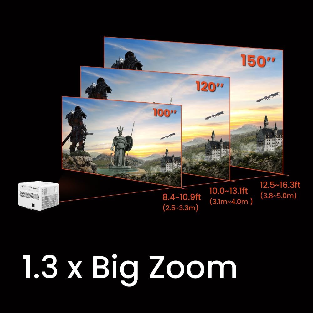 Proyector 4K para juegos BenQ X3100i | 3300 lúmenes, Android TV