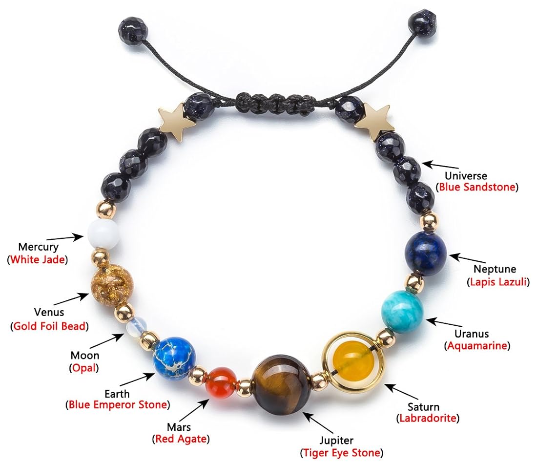 Pulsera Universo Galaxy