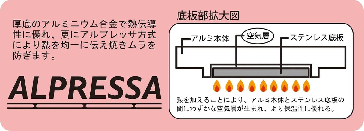 Máquina para waffles Sugiyama Metal, inducción, modelo KS-2936
