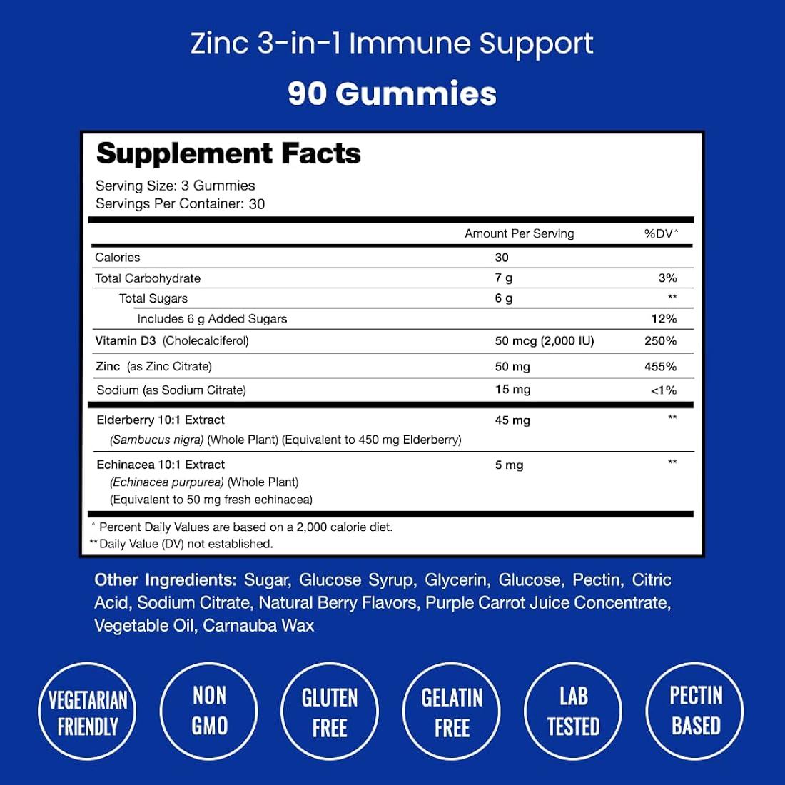 Suplementos Gomitas de zinc de 2 pack apoyo inmunológico
