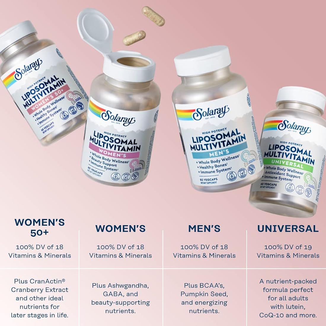 Suplementos Multivitamínico liposomal para mujeres 50 Plus