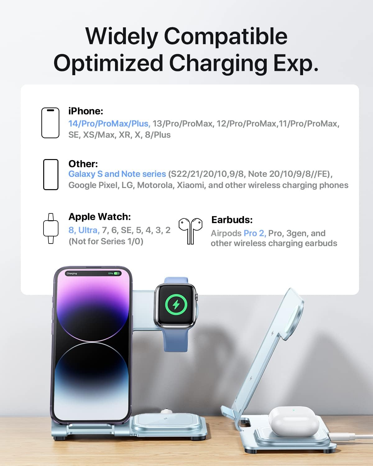 Cargador o Estación de carga inalámbrico 3 en 1 azul