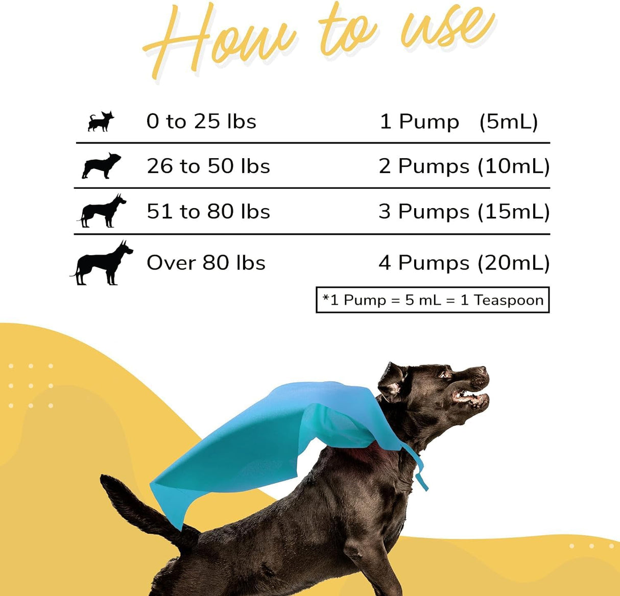 Aceite de pescado para perros - Omega 3 para perros de salmón, bacalao y krill de Alaska - Ácidos grasos EPA DHA - Menos desprendimiento y picazón - Salud de la piel, las articulaciones,