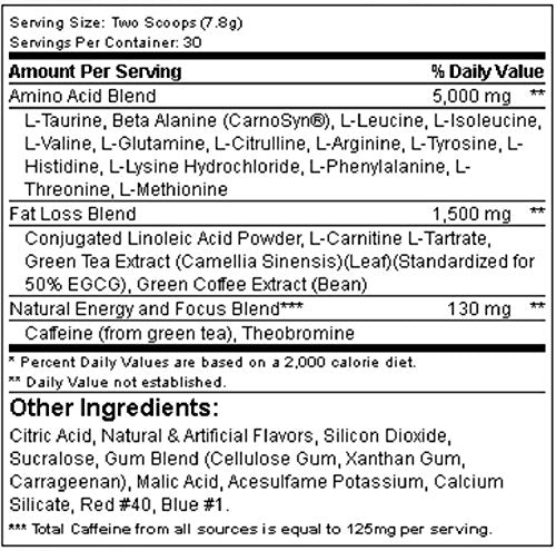 formula para adelgazar hombres y mujeres 30 porciones