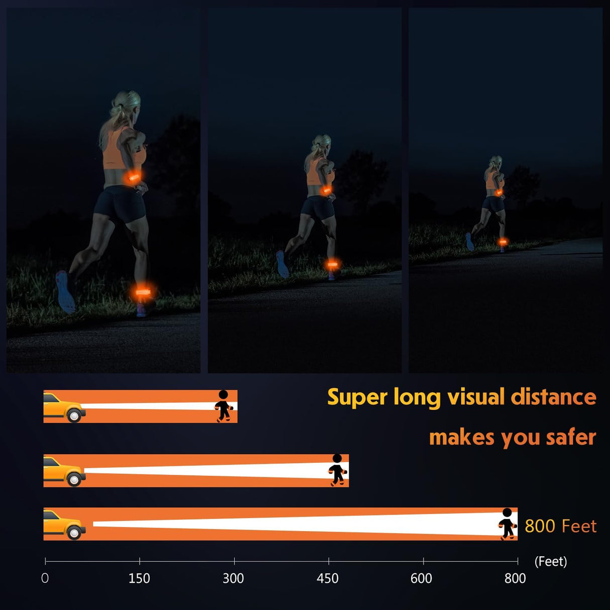 Brazalete LED recargable de alta visibilidad ajustable