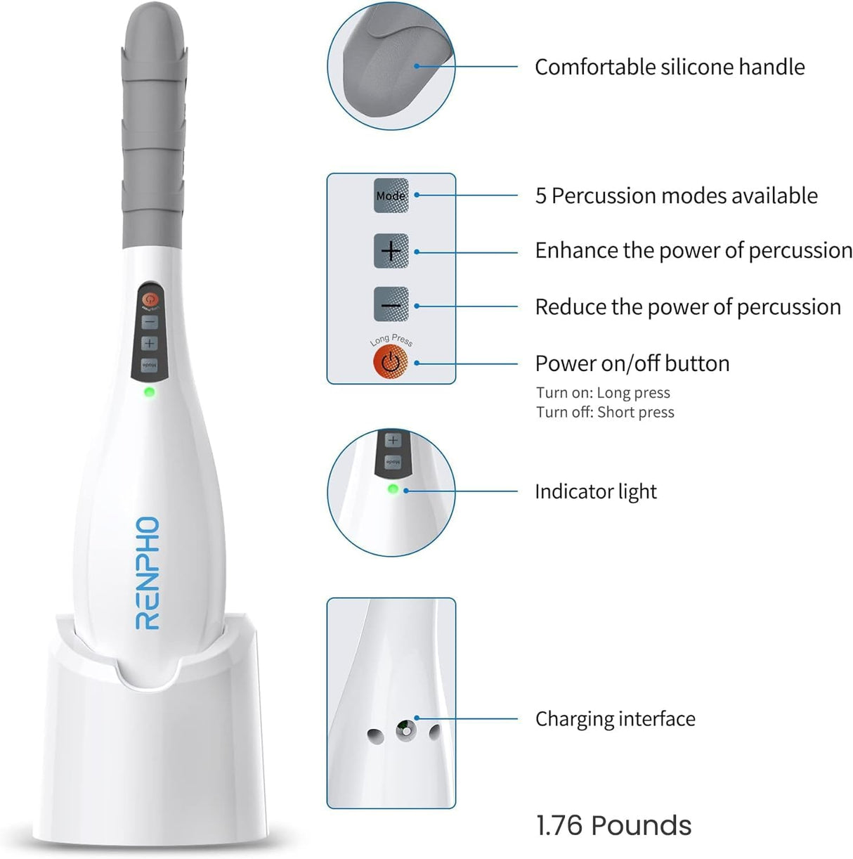 Masajeador de Tejido Profundo RENPHO, Recargable, Cordless