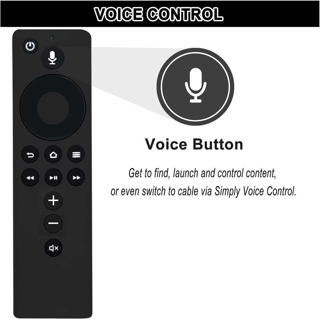 Control Remoto Allimity 2da Gen con Volumen para Amazon TV