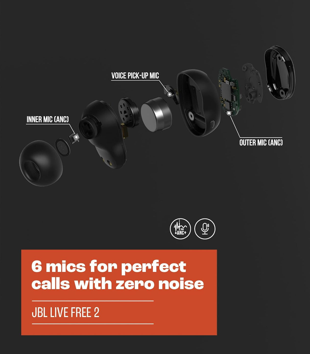 Auriculares Inalámbricos JBL Live Free 2, 35hrs, IPX5, ANC