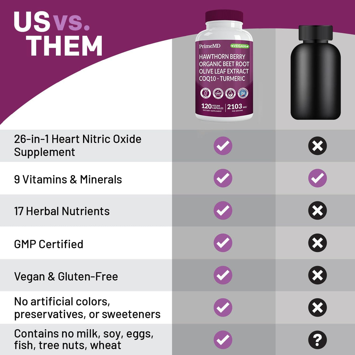 Suplemento de óxido nítrico 26 en 1 raíz de remolacha