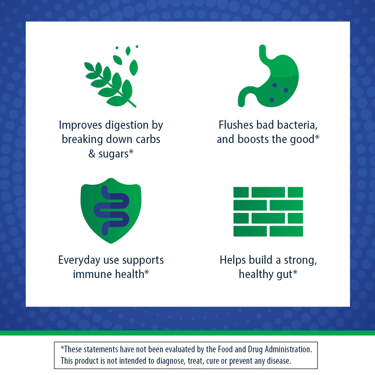 Suplemento probiótico avanzado para gases y hinchazón