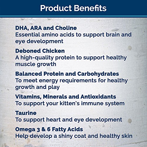 Comida para gatos 5 lb Sin Grano Pollo Seco