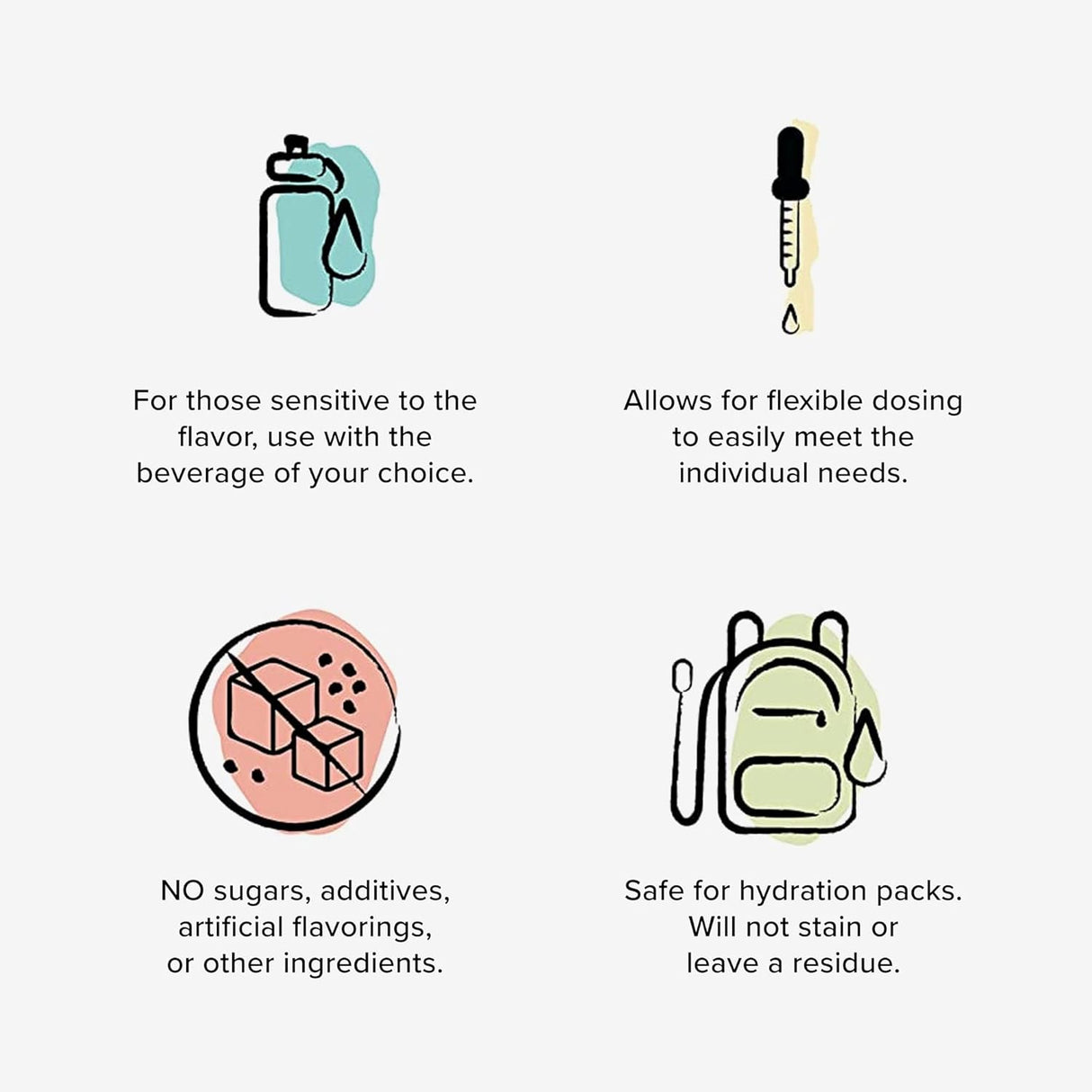 Suplementos Alimenticios Gotas de electrolitos