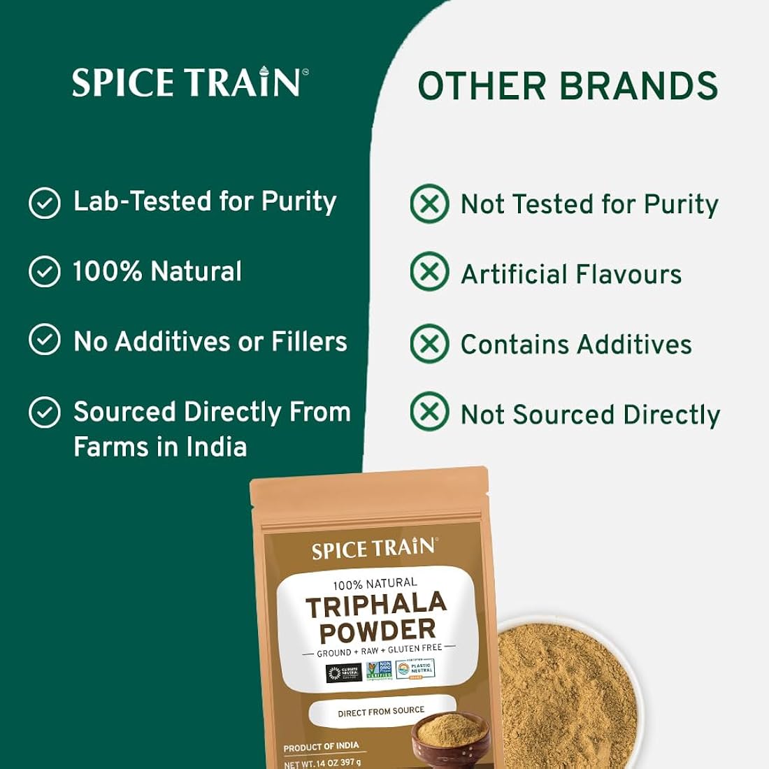 Suplemento SPICE TRAIN Triphala orgánica molida (14 onzas)