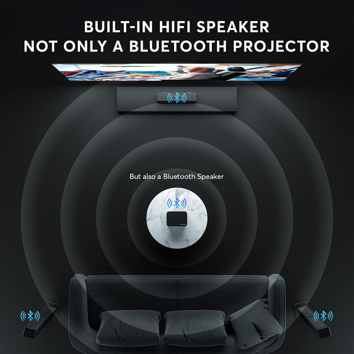 Proyector PANSEBA 4K, 1080P Bluetooth, portátil para cine