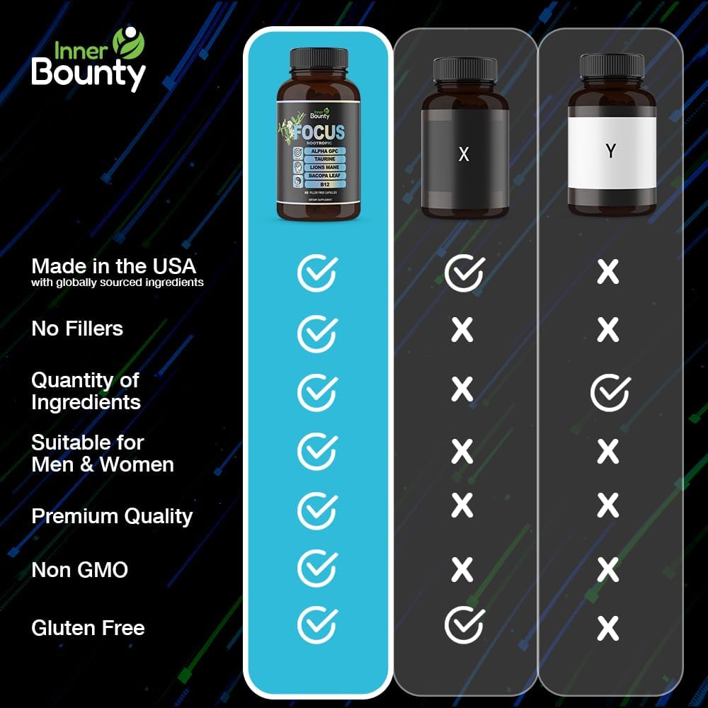 Suplemento Nootrópico Focus 14-en-1 con Lions Mane y Alpha GPC