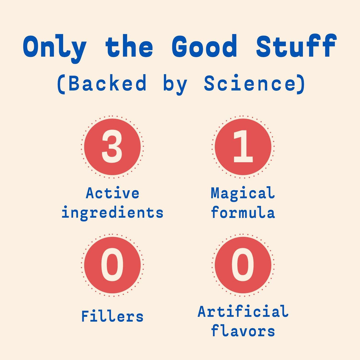 Vitaminas para perros en el mostrador Soporte de vejiga