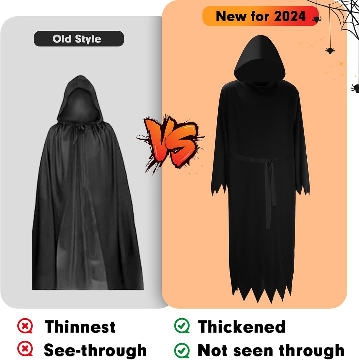 Disfraz Grim Reaper para Niños y Adultos 5 Piezas Set