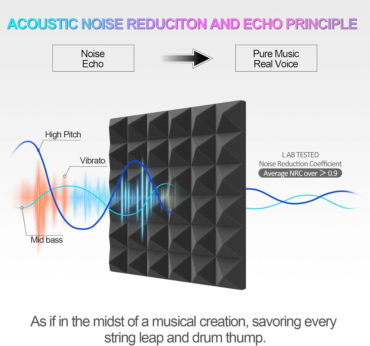 Paneles Acústicos JBER 2 X 12 Tratamiento Sonoro 24 Pck