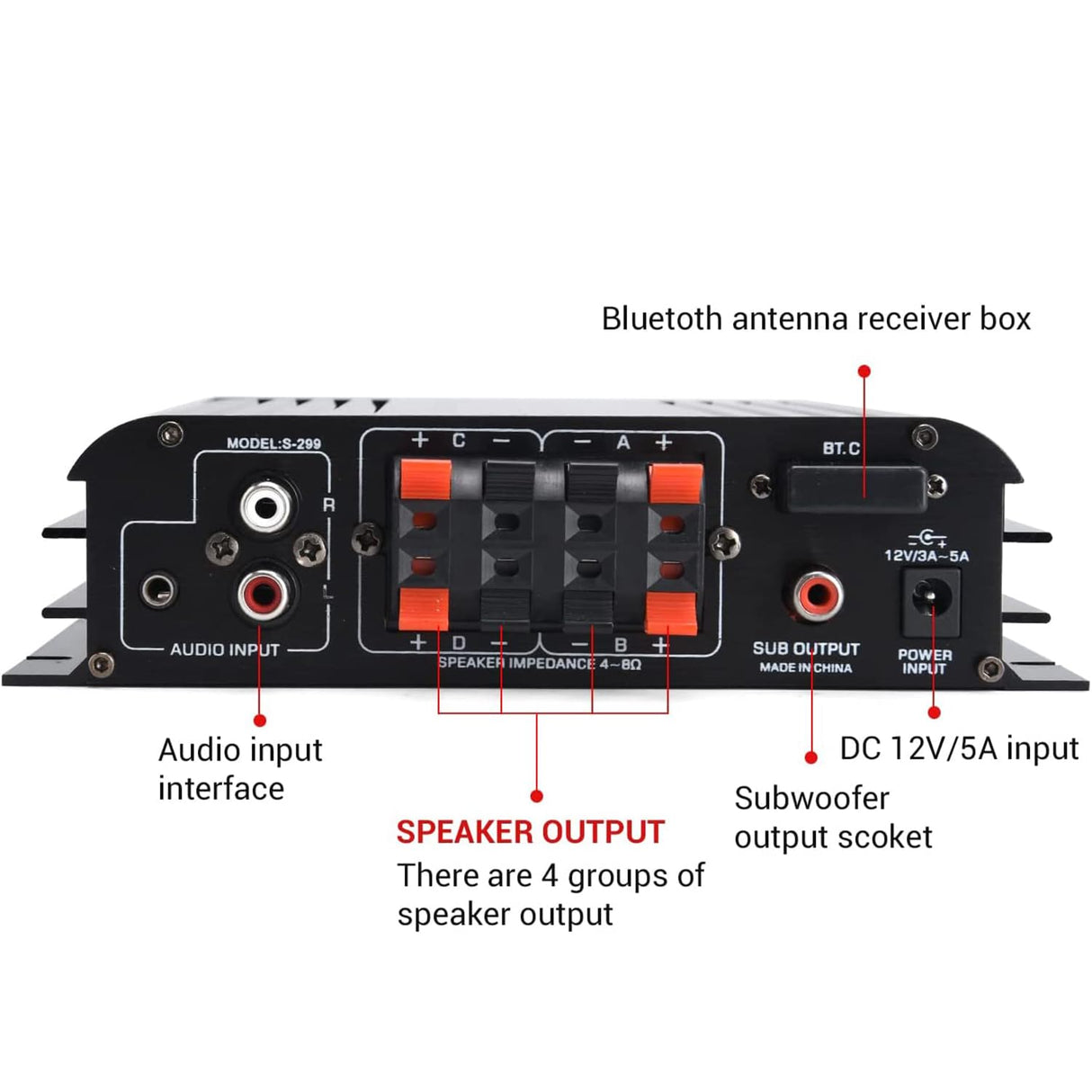 Amplificador de Audio Bluetooth 800W 4.1CH con Subwoofer Activo S299