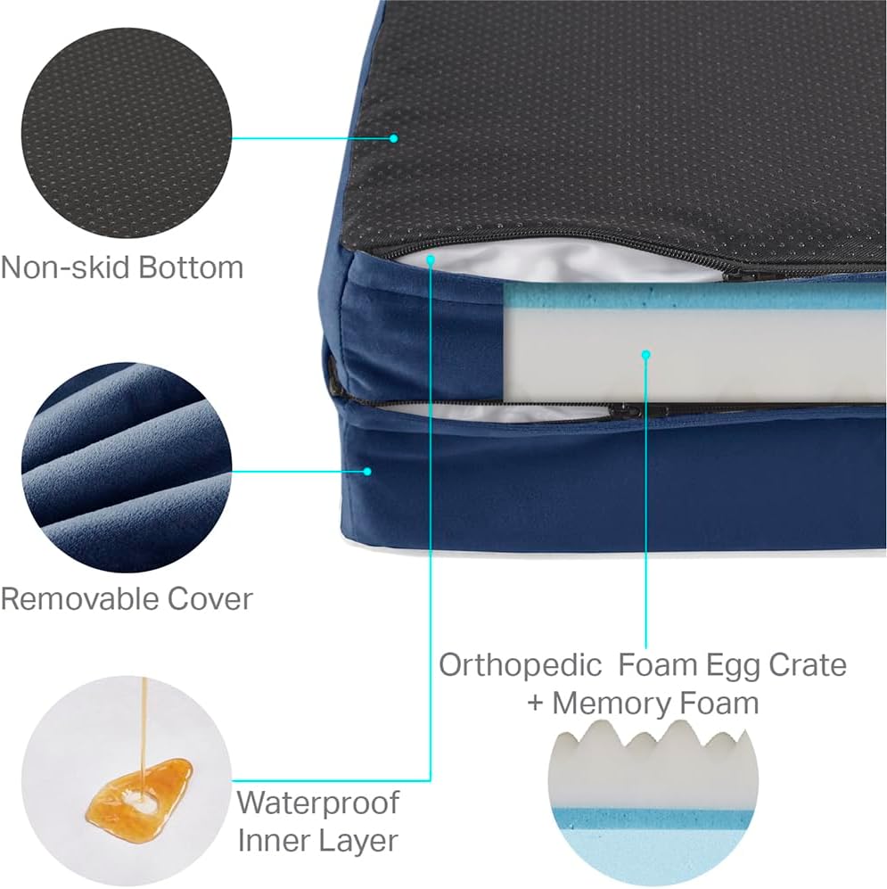 Cama ortopédica para perros Friends Forever, con memoria, 35x25x6.5