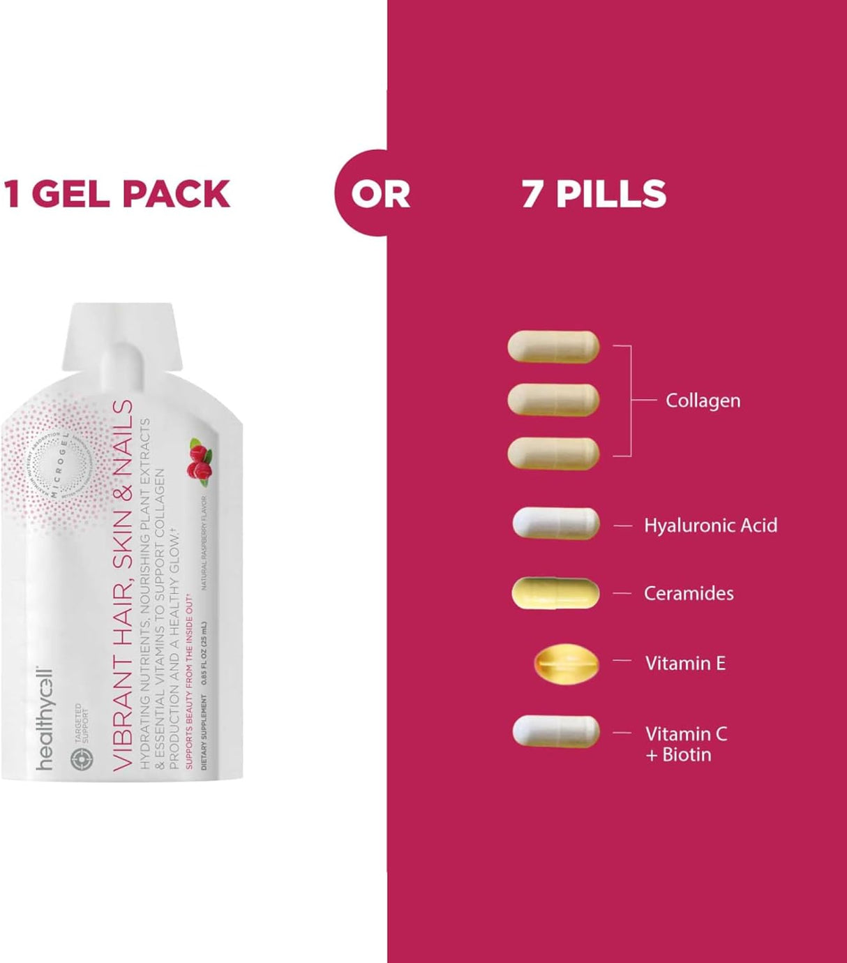 Healthycell Microgel de vitamina vibrante para cabello piel