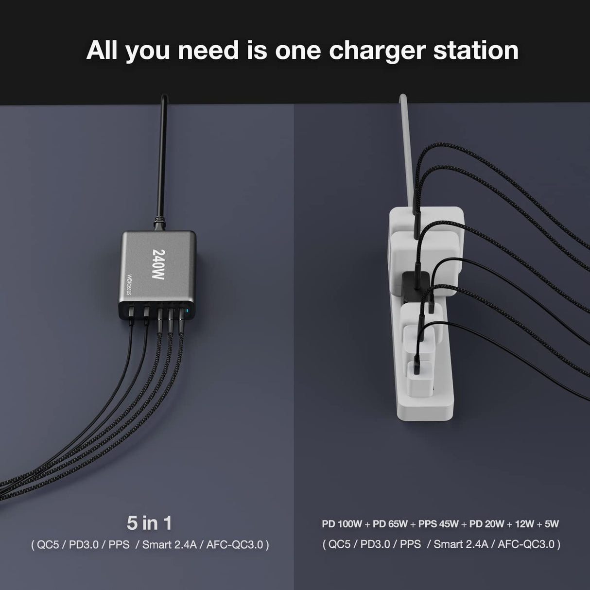 Cargador GaN USB C de 240 W Estación de carga súper rápida