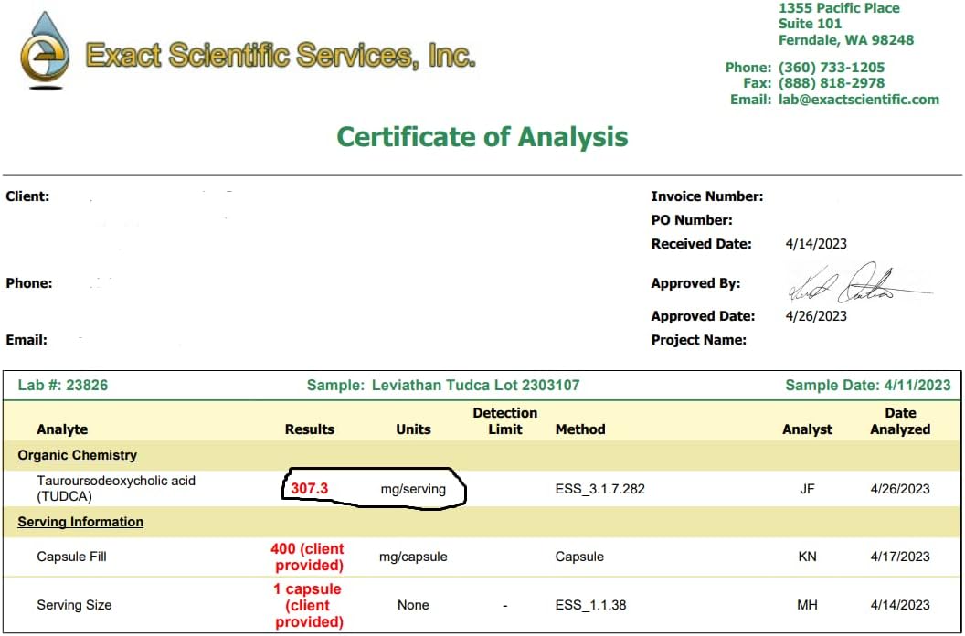 Suplementos El mejor apoyo de Tudca para limpieza hepática