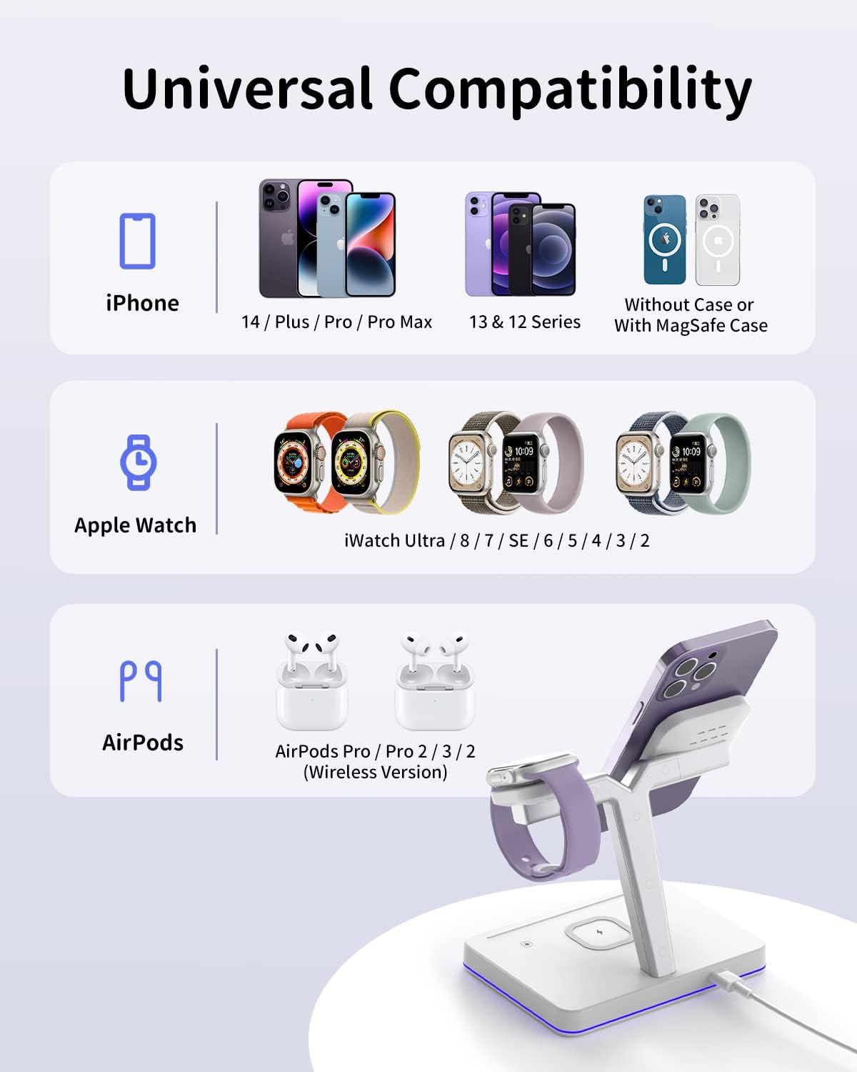 Cargador inalámbrico magnético con soporte inalámbrica