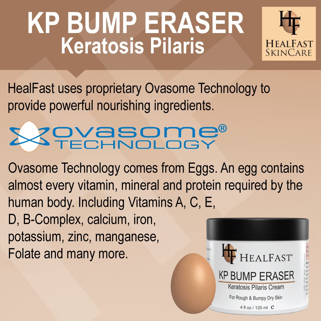 Crema para piel propensa a KP y poros obstruidos HealFast