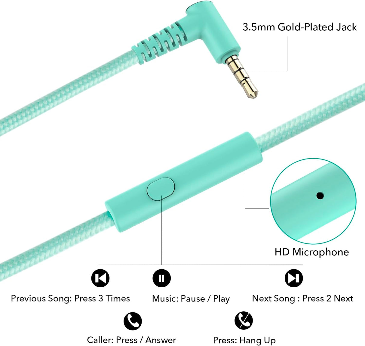 Auriculares RORSOU R10 con micrófono, ligeros y plegables