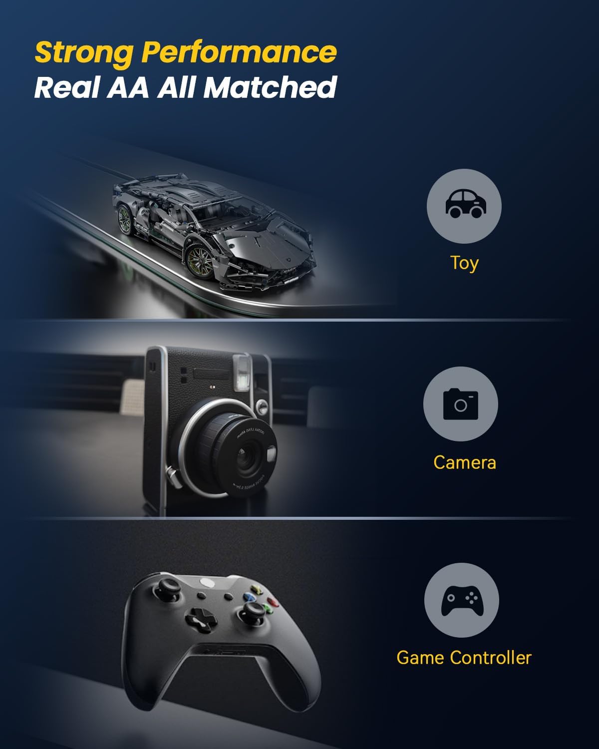 Baterías AA Recargables 8-Pack con Cargador, 3000mWh, Li-ion