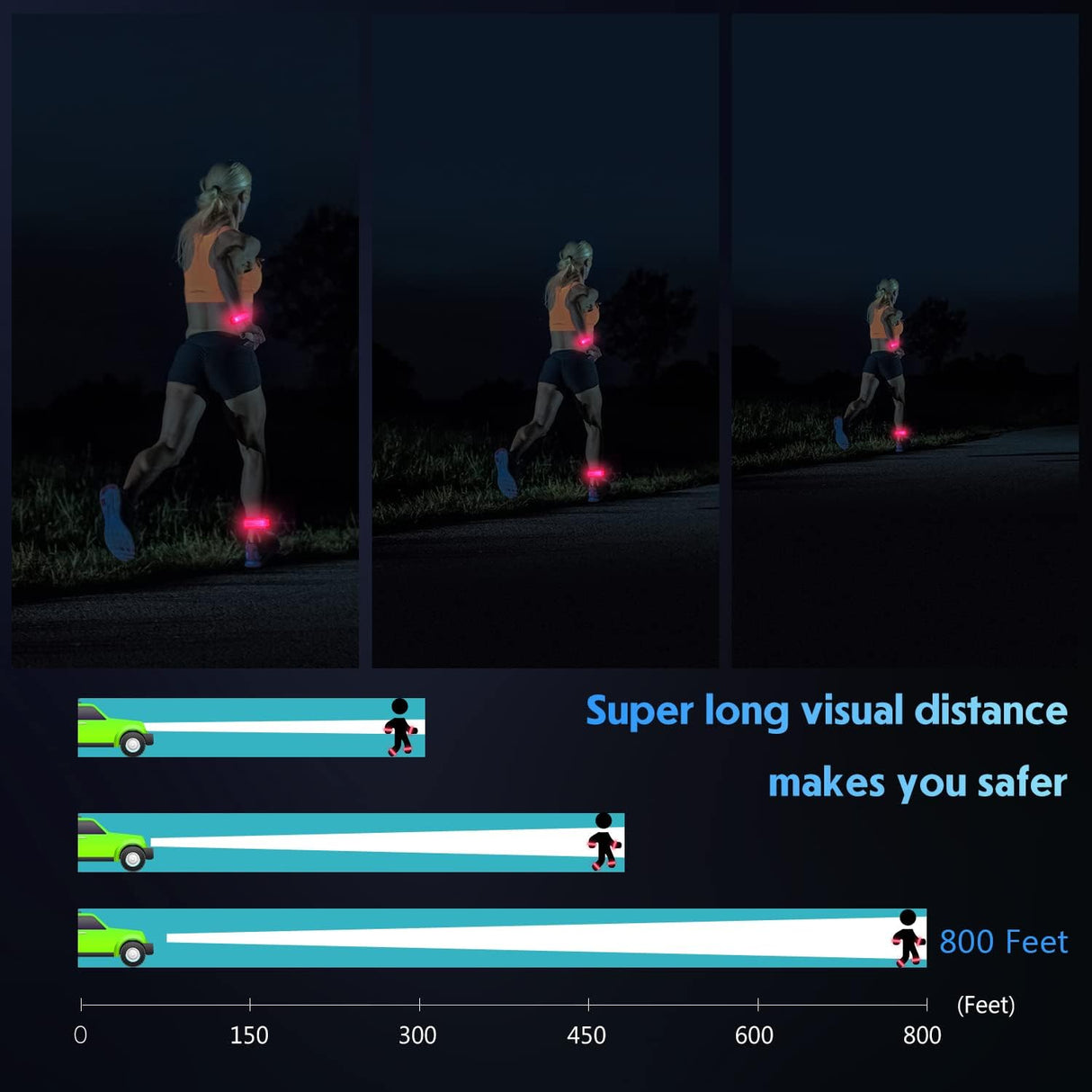 Brazalete LED Recargable para Correr con Alta Visibilidad