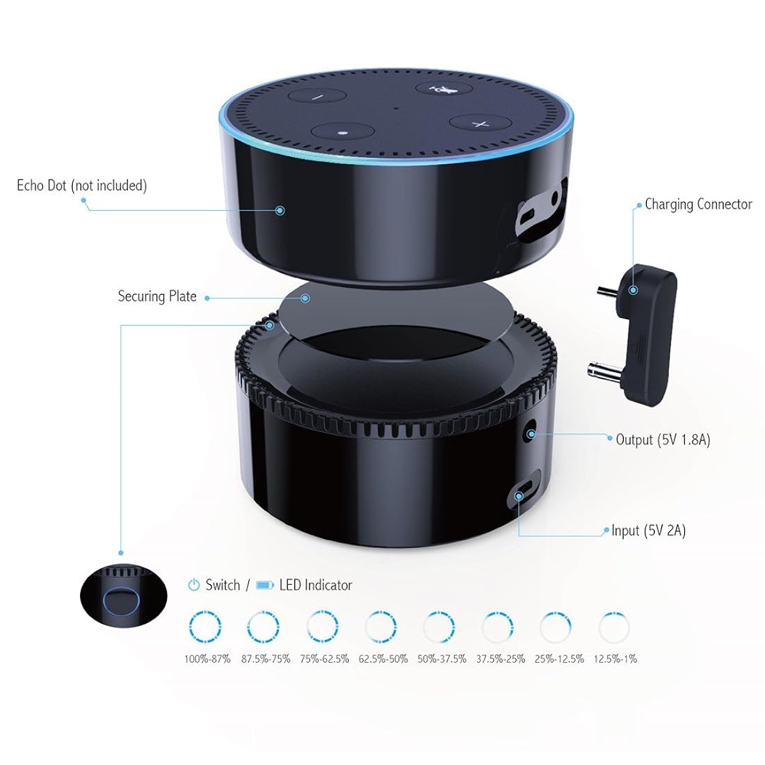 Base de batería Fremo Evo Plus