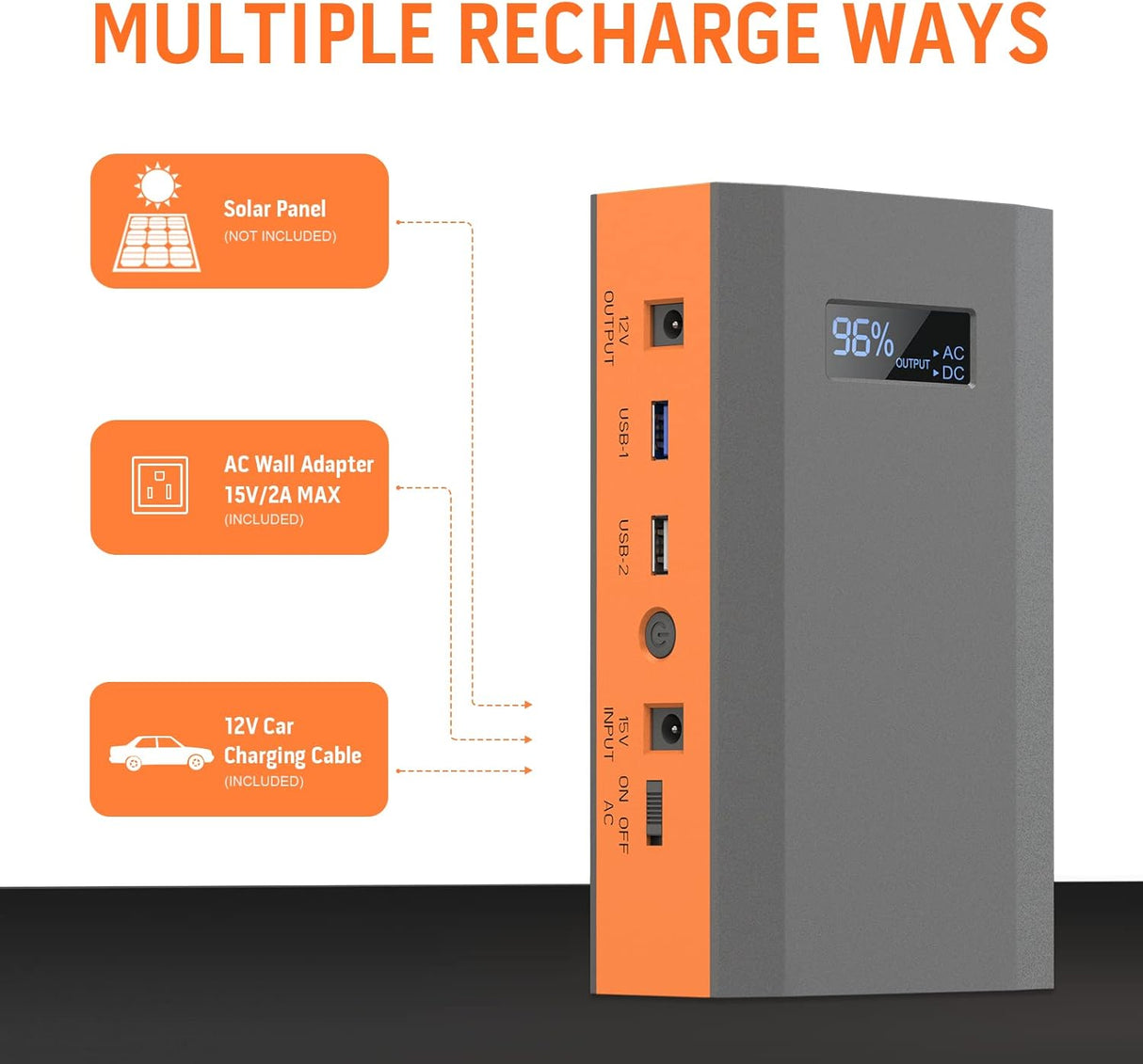 Cargador de energía portátil con salida para celulares