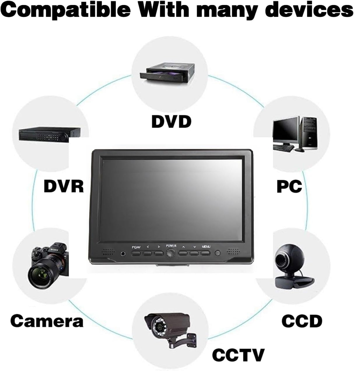 Monitor Mini 7” HD 1080P, Pantalla LCD 1024x600, Portátil