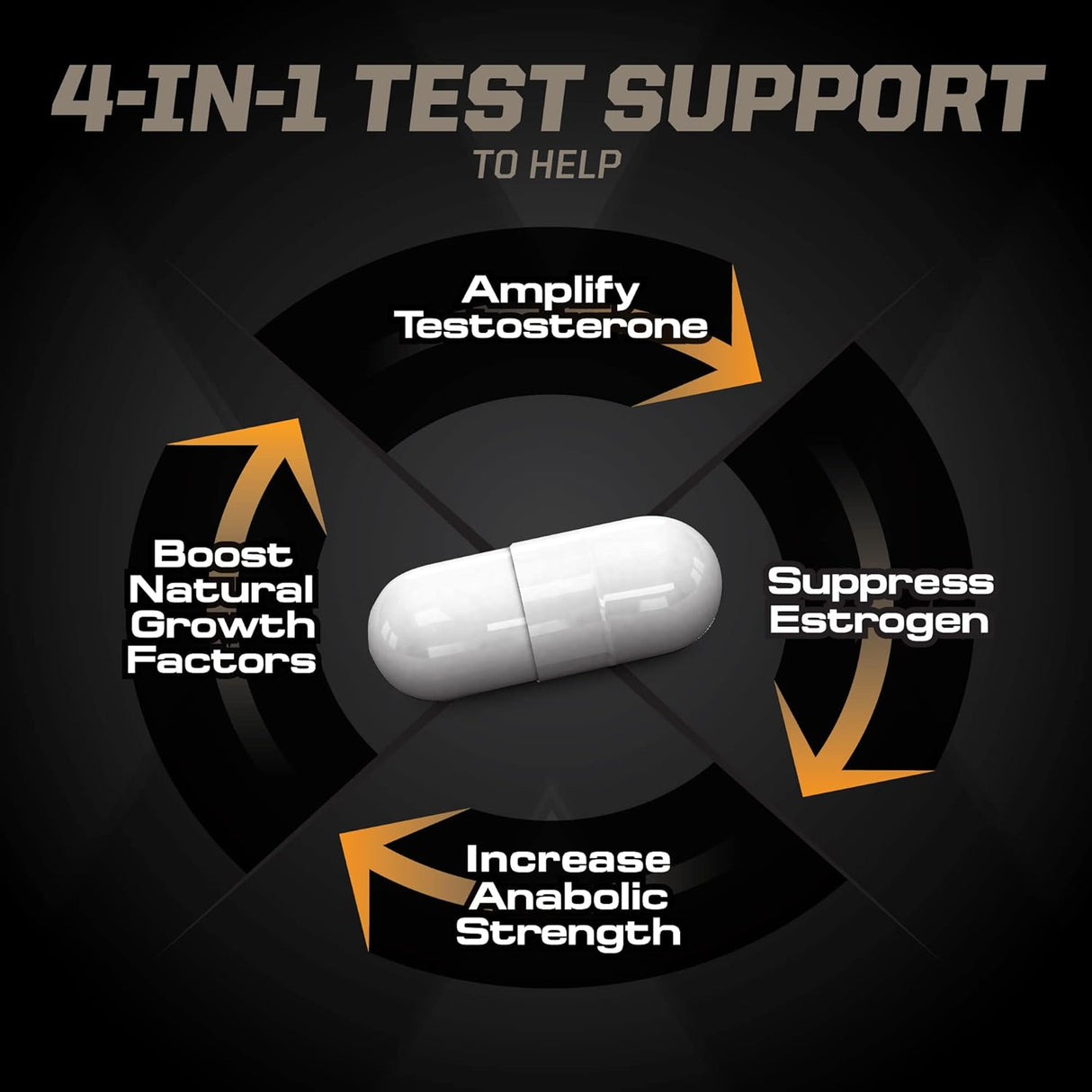 Suplementos Alimenticios Amplifica la testosterona muscular