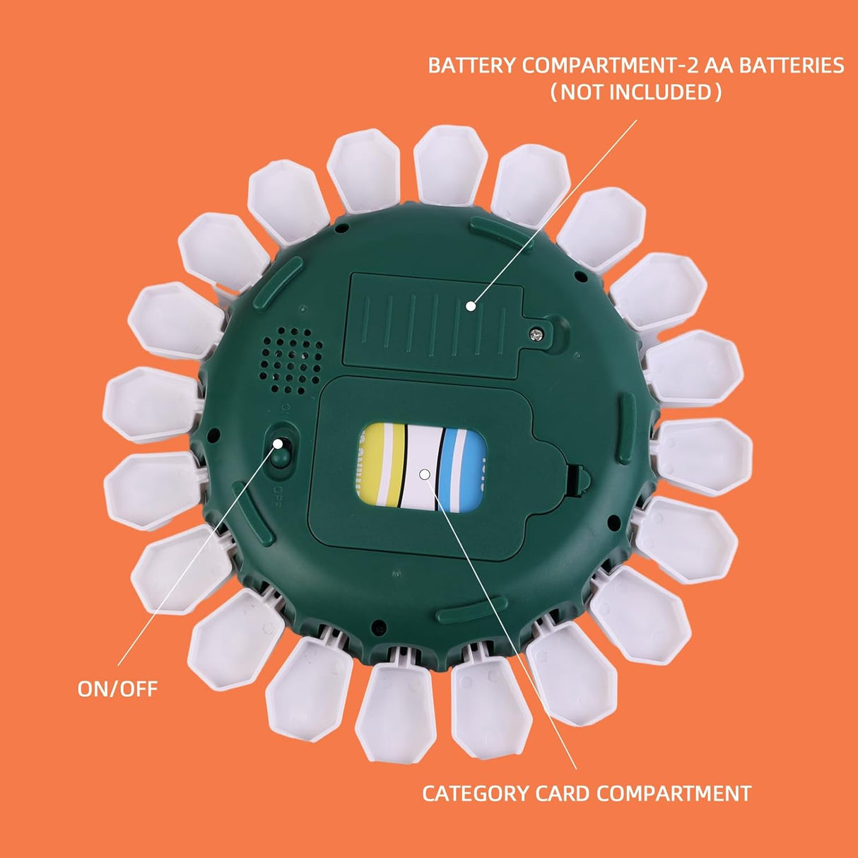 Juego de Palabras | Juego Familiar Rápido para 2-8 Jugadores