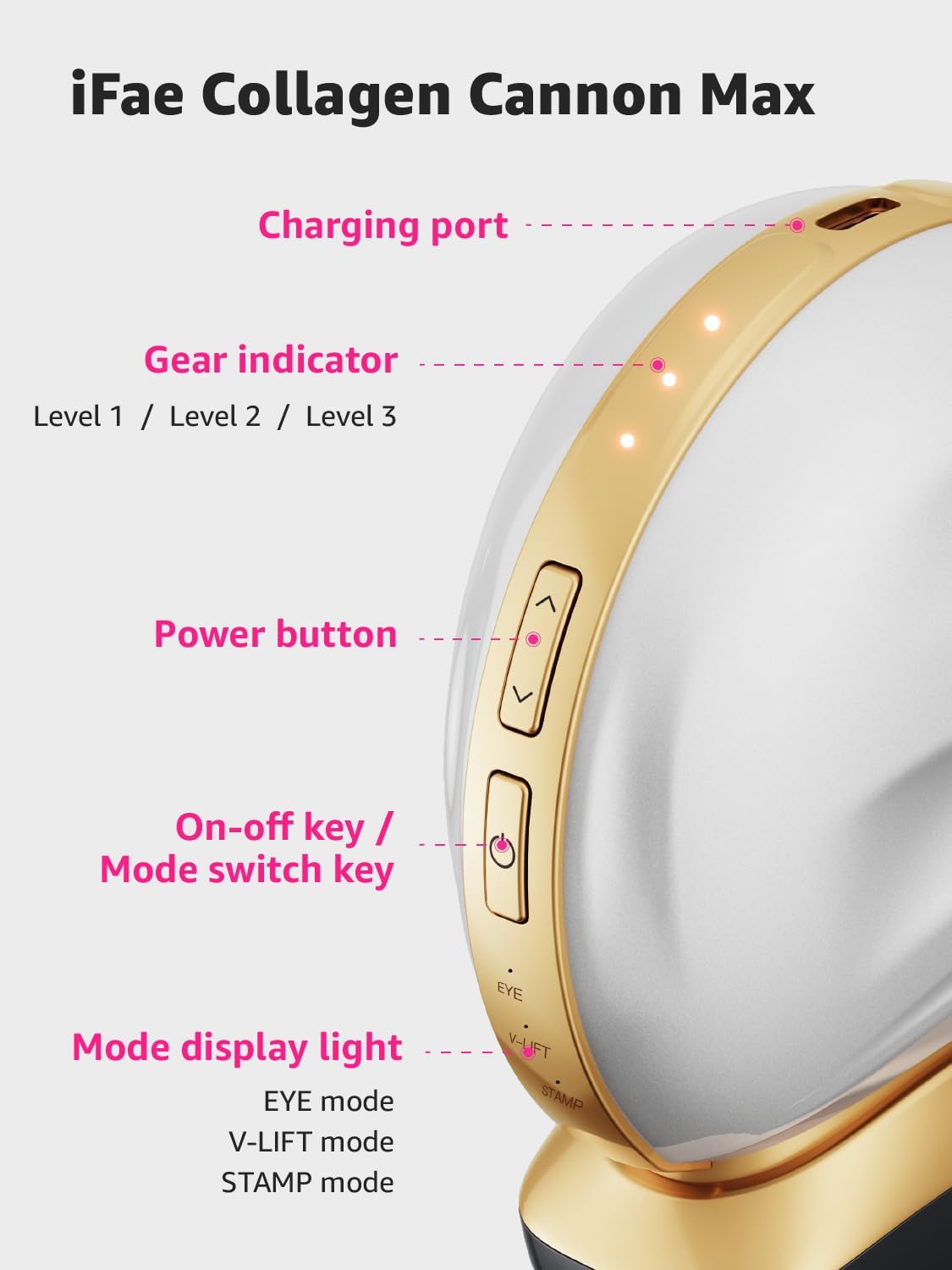 Dispositivo Facial 3 en 1 iFae: Masajeador y Rejuvenecedor
